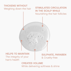 PLUMPING.WASH 250ml