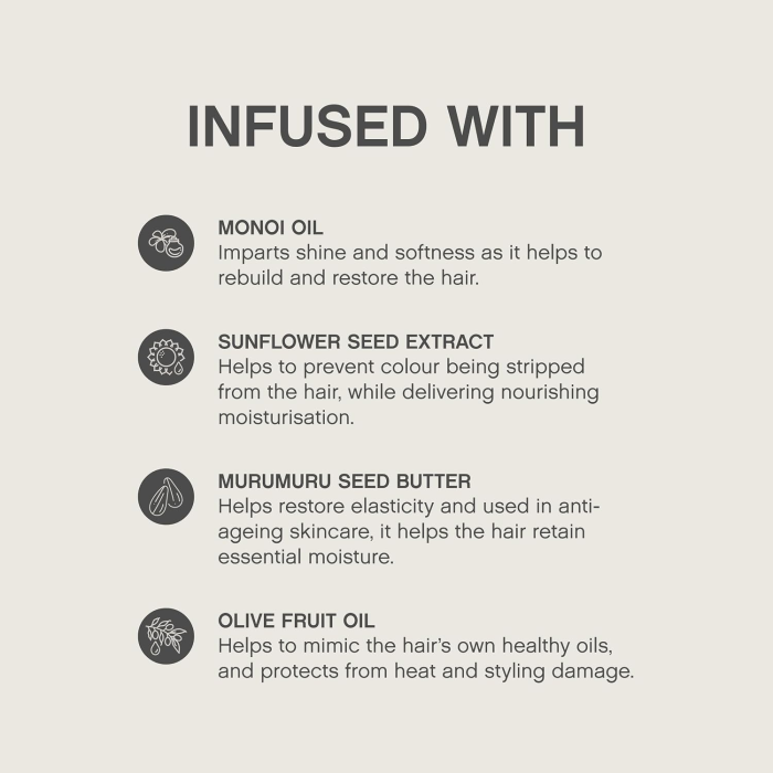 KEVIN.MURPHY Smooth.Again Wash & Rinse Duo