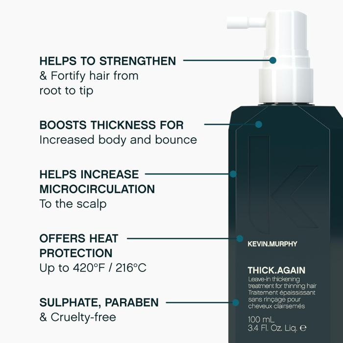 KEVIN.MURPHY THICK.AGAIN