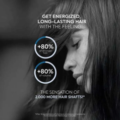 Pro Ageing Shampoo & Mask Duo 