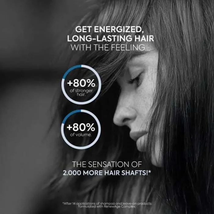 Lakme Pro Ageing Shampoo & Mask Duo