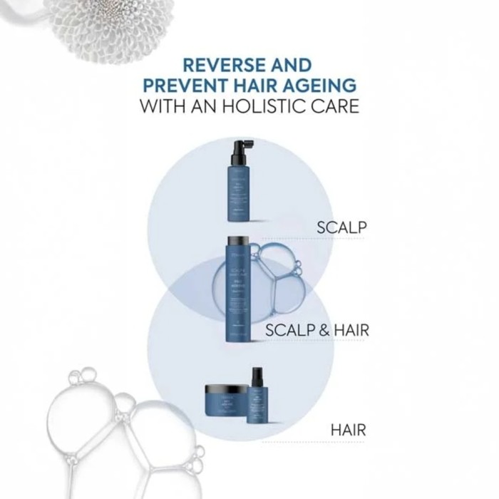 TEKNIA Pro Ageing Shampoo 300ml