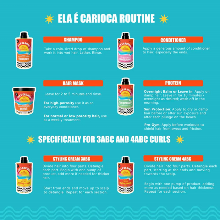 Lola Ela E Carioca Nourishing Conditioner