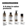 L'Oreal Professional Absolut Repair Molecular Pre Treatment