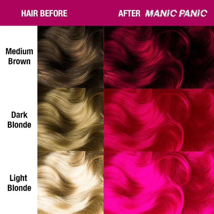 Manic Panic Amplified Hot Hot Pink