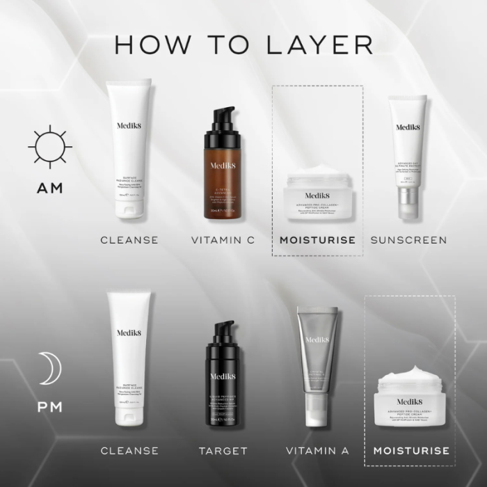 Medik8 Advanced Pro-Collagen+ Peptide Cream