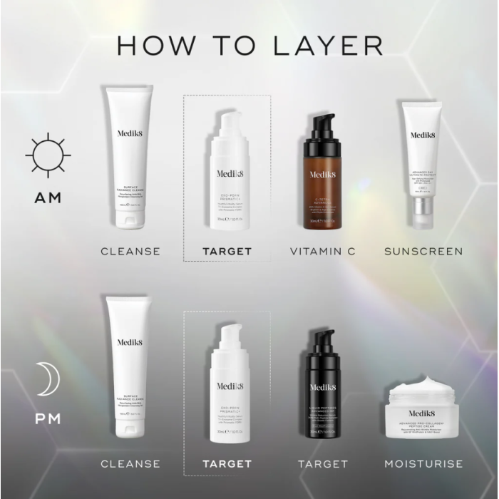 Medik8 Exo-PDRN Prismatic+ Serum