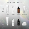Medik8 Exo-PDRN Prismatic+ Serum