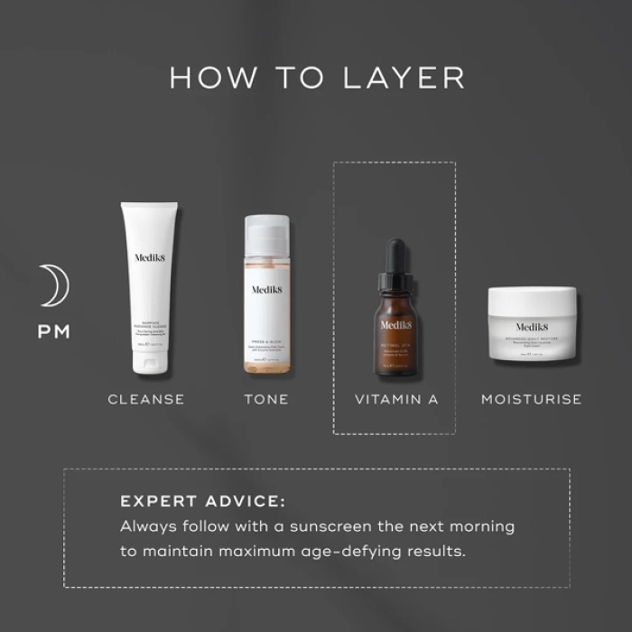 Medik8 Intelligent Retinol 10TR