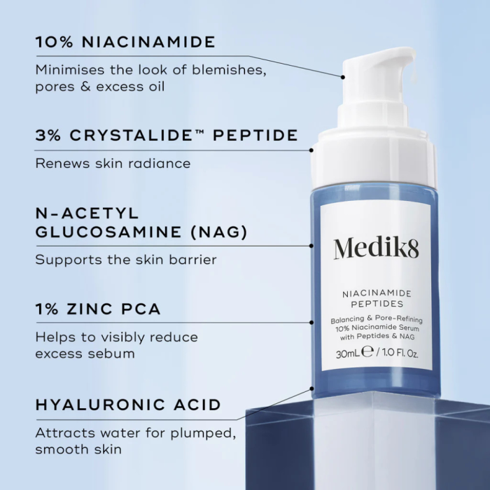 Medik8 Niacinamide Peptides