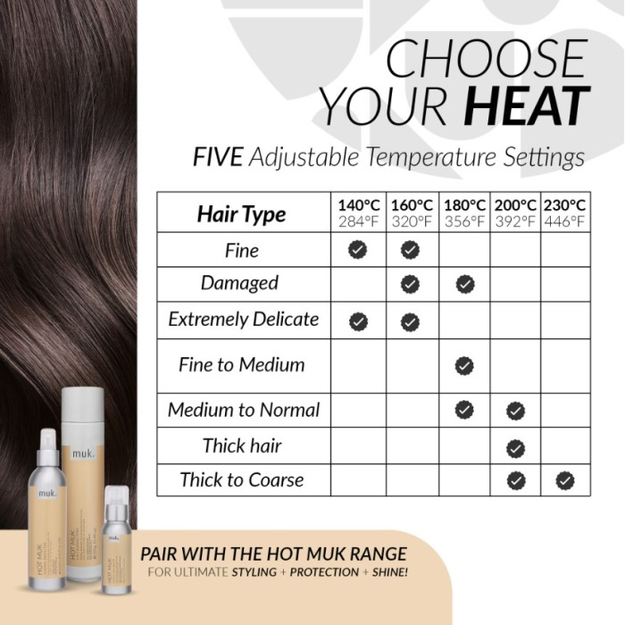 Muk 230-IR Wide Plate Hair Straightener