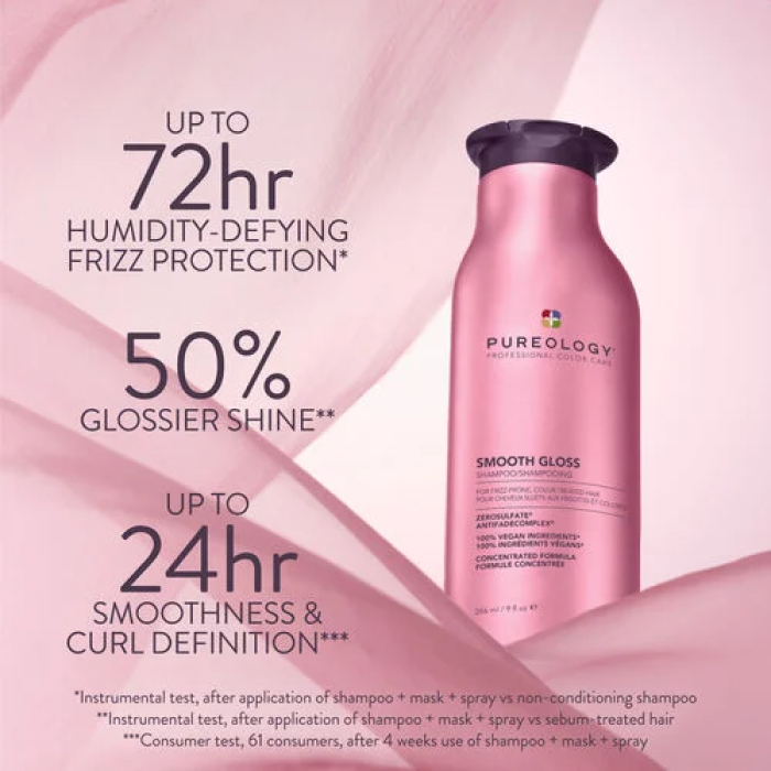 Pureology Smooth Gloss Shampoo