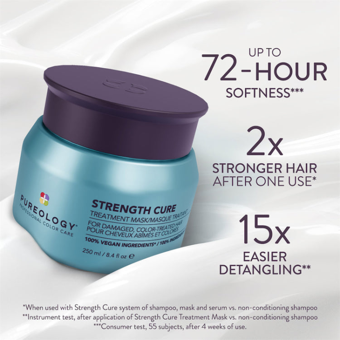 Pureology Strength Cure Treatment Mask