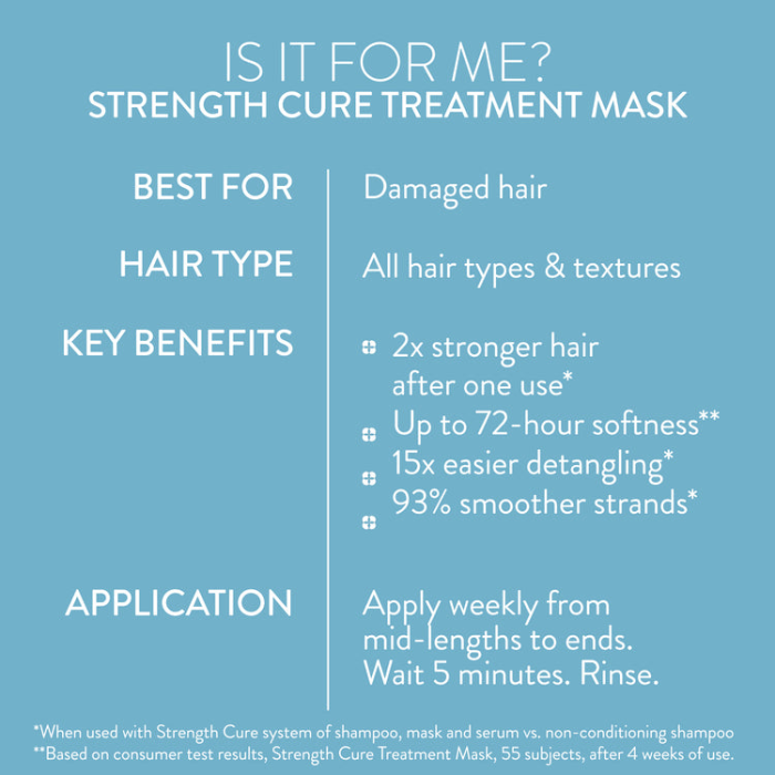 Pureology Strength Cure Treatment Mask