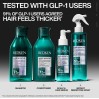 Redken Acidic Grow Full System Densifying Conditioner