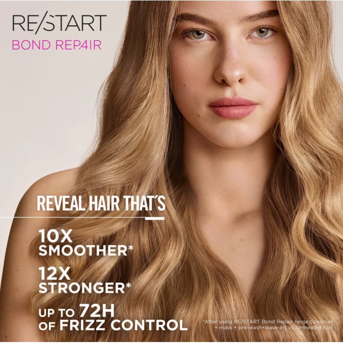 Revlon Professional RE/START BOND REPAIRDamage reversing intensive mask