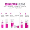 Revlon Professional RE/START BOND REPAIRDamage reversing intensive mask