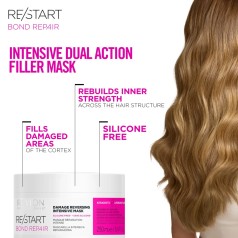 RE/START Bond Repair Damage Reversing Intensive Mask 250ml