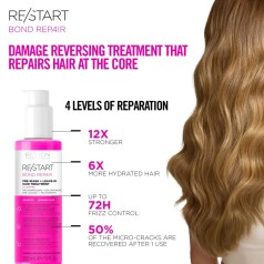 RE/START Bond Repair Pre-Wash + Leave-In Hair Treatment 150ml
