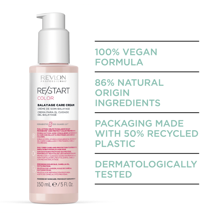 Revlon Professional RE/START COLORBalayage Care Cream