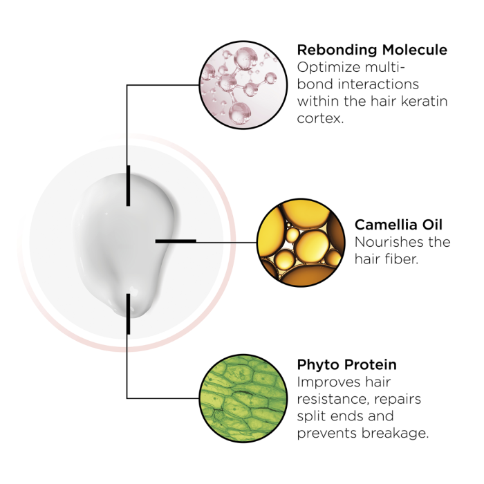 Revlon Professional RE/START COLORBalayage Care Cream