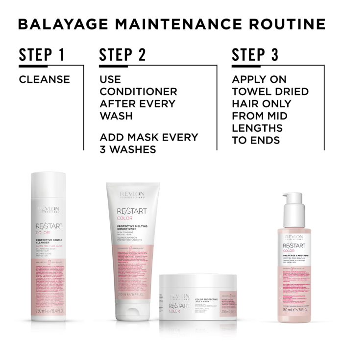 Revlon Professional RE/START COLORBalayage Care Cream