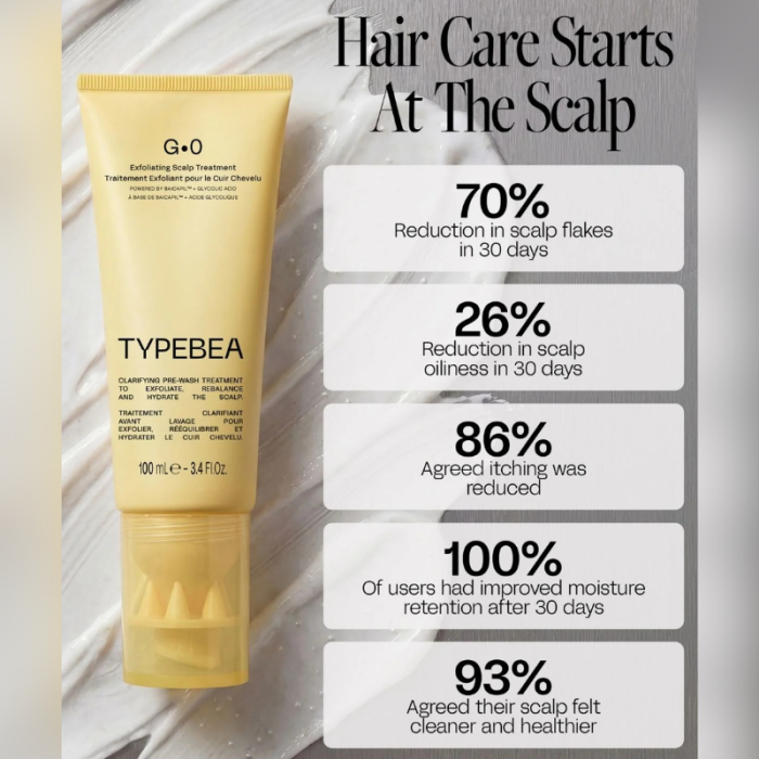 TYPEBEA G0 Exfoliating Scalp Treatment