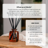 Urban Rituelle Vanilla, Lavender & GeraniumFragrance Diffuser