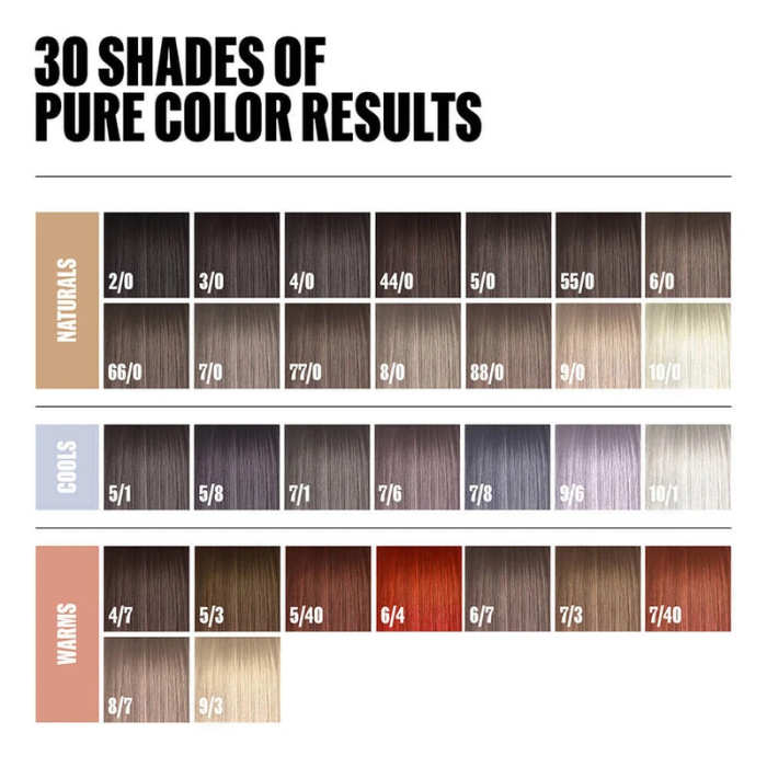 Wella Professionals Pure Perfection Ammonia-Free Hair Colour Cream