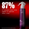 Wella Professionals Ultimate Color Sealer Liquid Layer