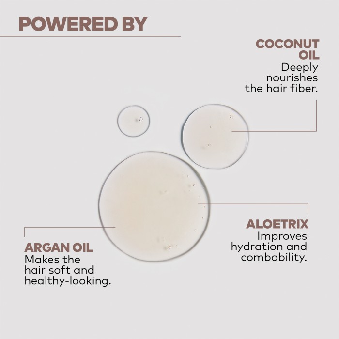 Yellow by Alfaparf Group - Nourishing Shampoo