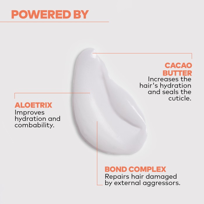 Yellow by Alfaparf Group - Reparative Conditioner