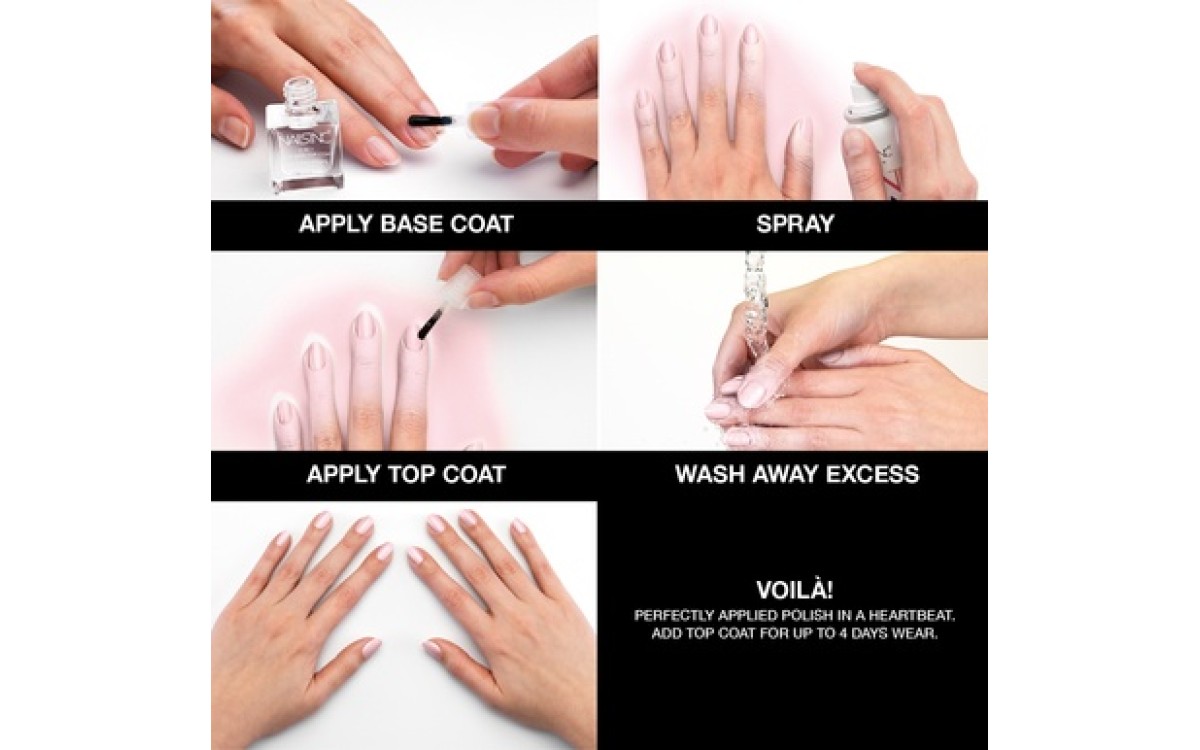 Nails Inc Tutorial: How to Use Spray Paint