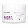 Goldwell Dualsenses Blondes & Highlights 60 Sec Treatment