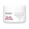 Goldwell Dualsenses Color Extra Rich 60 second Treatment