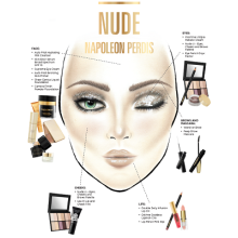 Get The Look Nude