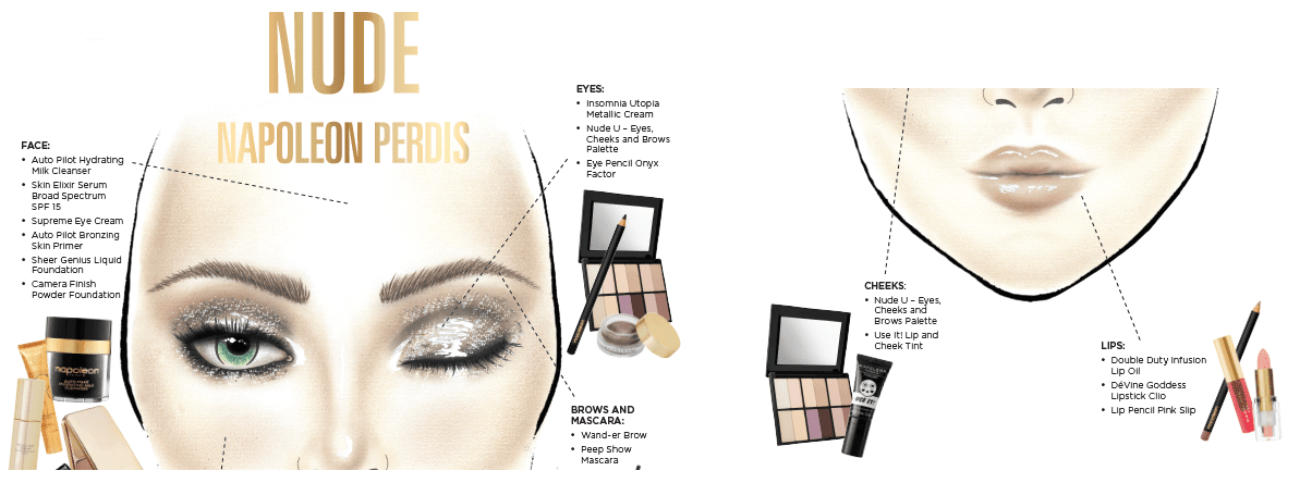 Get The Look Nude