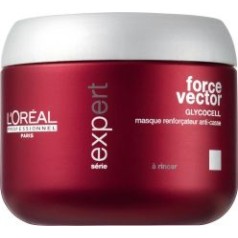 Force Vector Masque