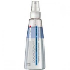 Colorglow IQ Highlights Leave In Treatment