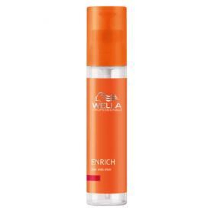 Wella Professionals Enrich Hair Ends Elixir