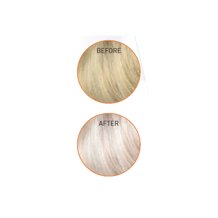 & Rewind Blonde Violet Beauty Shampoo Damage Fudge My Haircare | Clean