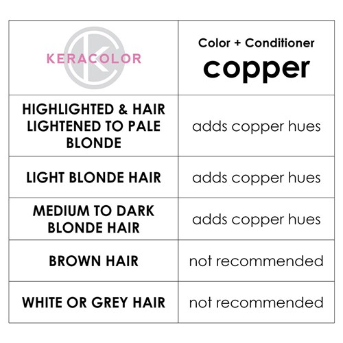 Keracolor Color Clenditioner Colour Shampoo Copper