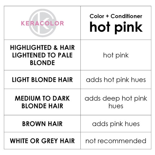 Keracolor Color Clenditioner Colour Shampoo Hot Pink