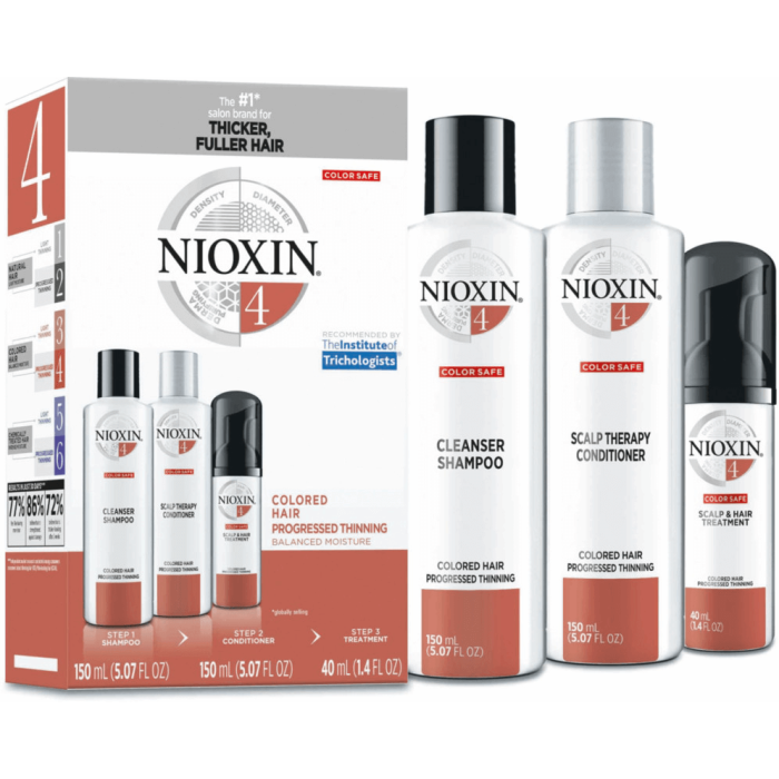 Nioxin Thinning Hair Trial Set - System 4 Nioxin Thinning Hair Trial Set - System 4