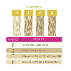 3-in-1 Color-Depositing Shampoo + Conditioner - Blondetastic 250ml