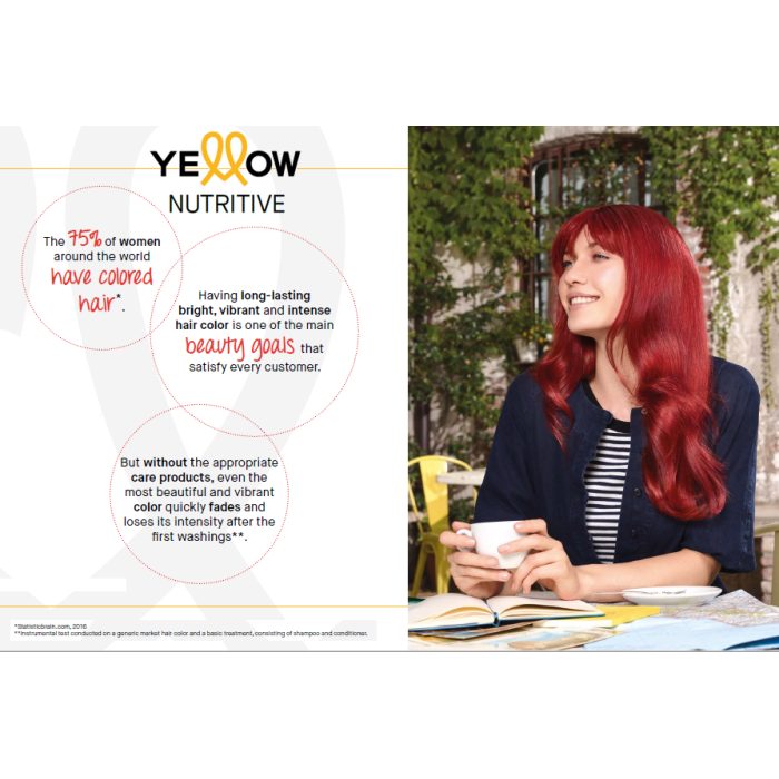 Yellow by Alfaparf Group - Color Shampoo Supersize 1500ml