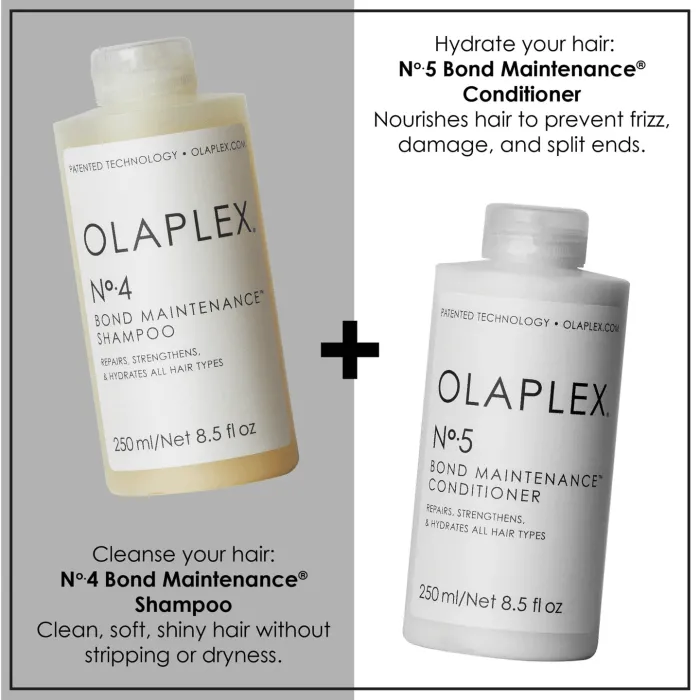 Olaplex Hair Repair Treatment Kit