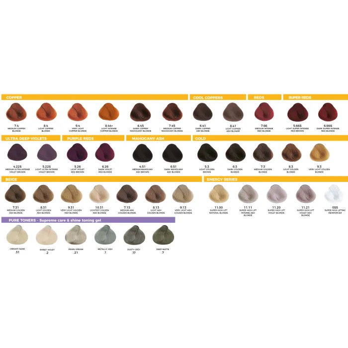 Yellow by Alfaparf Group - Permanent Hair Colour (100ml)