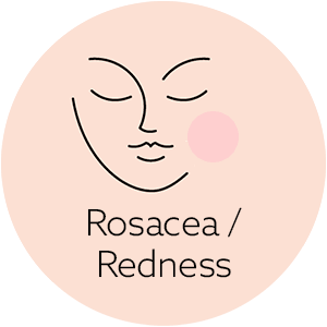Rosacea / Redness